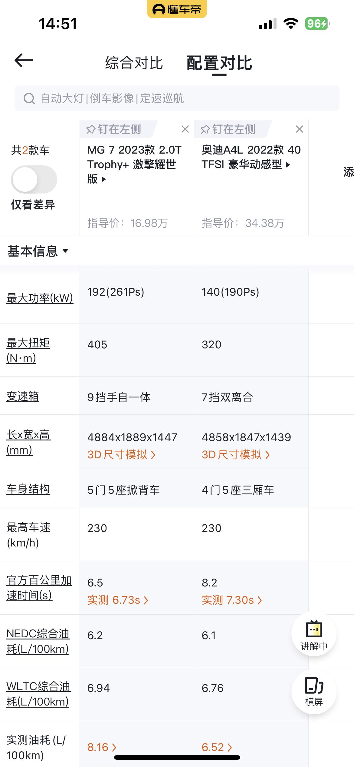 奥迪A4L 最近看到MG7，感觉数据上不错，还便宜，刚开始想入手奥迪，这一比较，奥迪不香了呢大家怎么看这款车呀