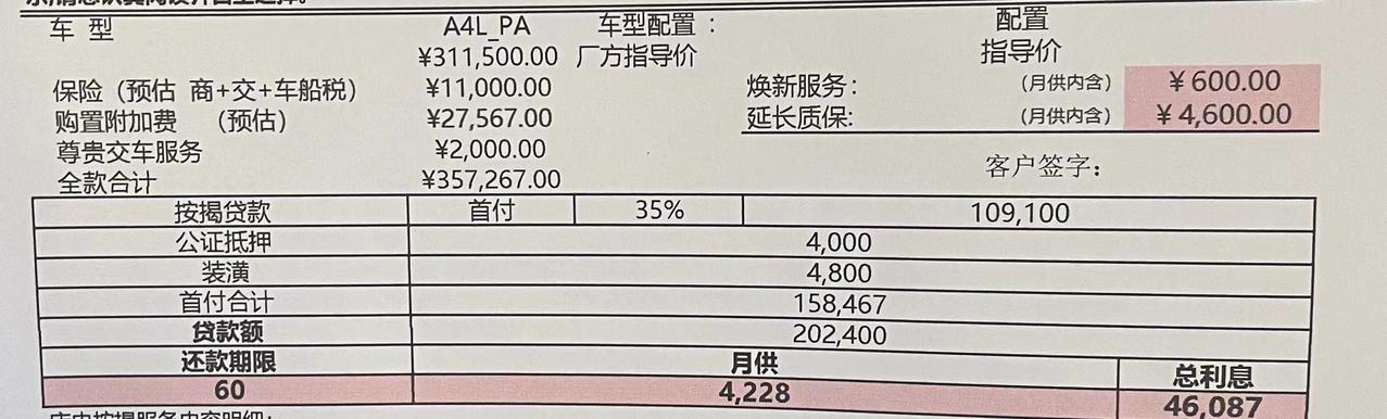 奥迪A4L 兄弟们这个价格怎么说 交车费用是不是没必要啊 还有的费用我有点不懂啊
