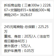 长安CS75 PLUS 车友们，这个车险咋样