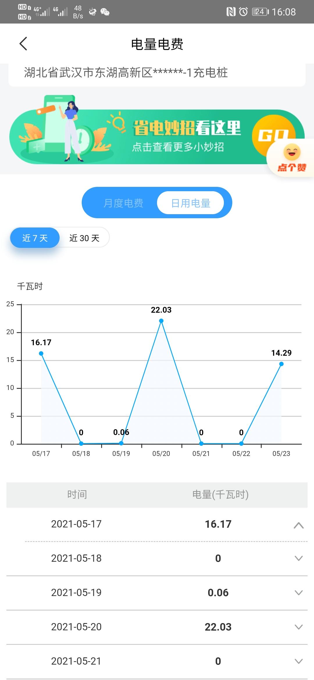 比亚迪汉DM Dm的电池不是只有15度多一点吗？我这个22度是怎么充出来的啊？想不通了……