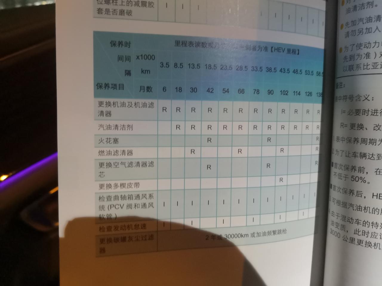 比亚迪汉DM 首保是总里程3500，还是HEV里程3500