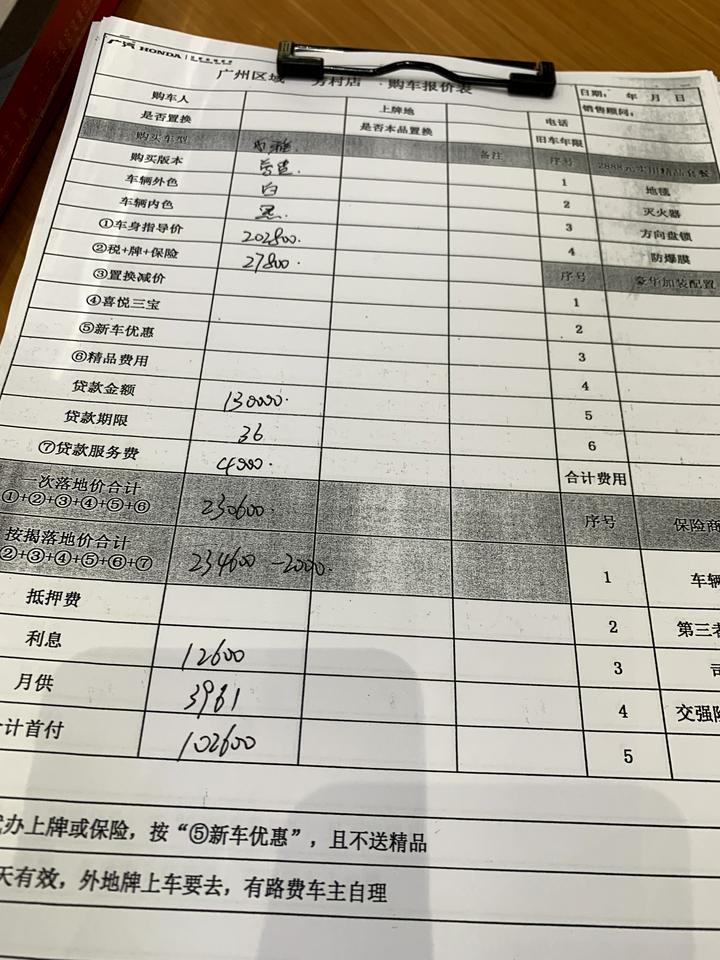 本田雅阁 这个价格如何？首付10万，分期3年。
