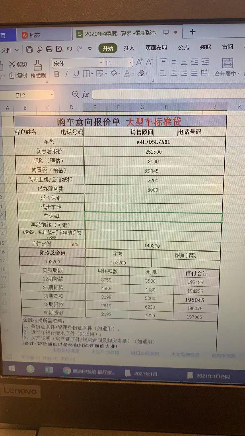 奥迪A4L 时尚动感，这个价高了吗。老铁们给点意见