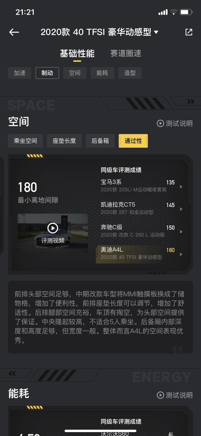 奥迪A4L A4L的底盘高度那么高的吗，这几个都是空车数据吧？？