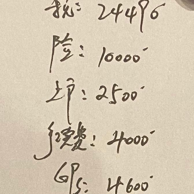 奥迪A4L 四川某地为啥A4L 40 时尚动感裸车27.2 啥都不送 还要让我装GPS 4600 还有上户2500 来车