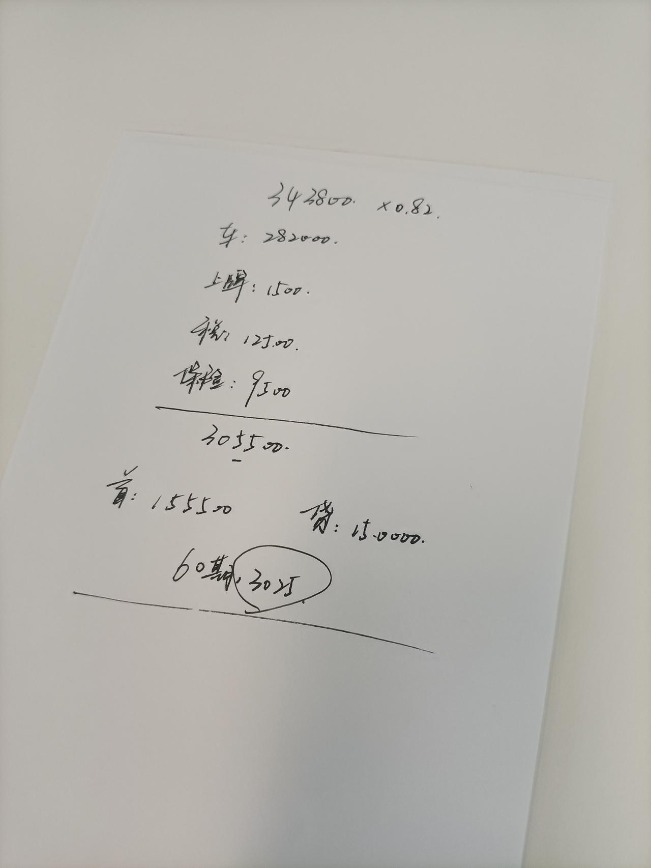 奥迪A4L 黄岛 算不算高了 最后谈到27  贷10 没有装潢什么的  上牌是在这上等回老家平移回老家   40豪华
