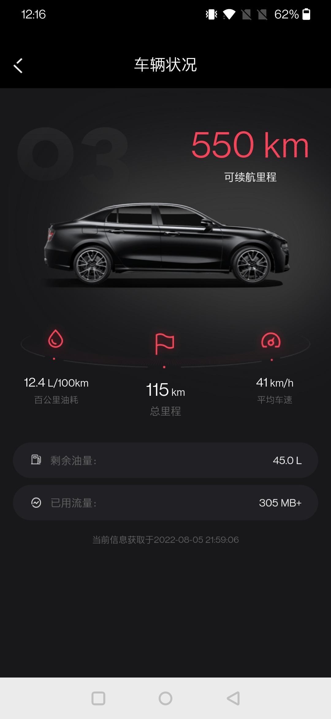 领克03 新车油耗不可能是12L吧，我在加油站加满了48升，然后开回家80公里，现在还有45升油？
