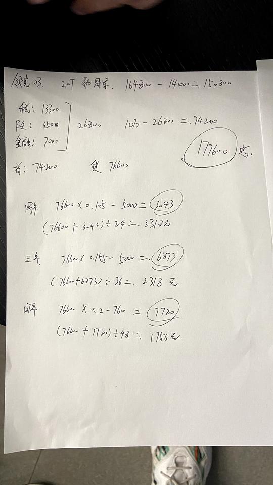 领克03 兄弟们我刚问了1.5的和2.0的冠军版 你们看看贵了吗 还没怎么谈！坐标山东济南