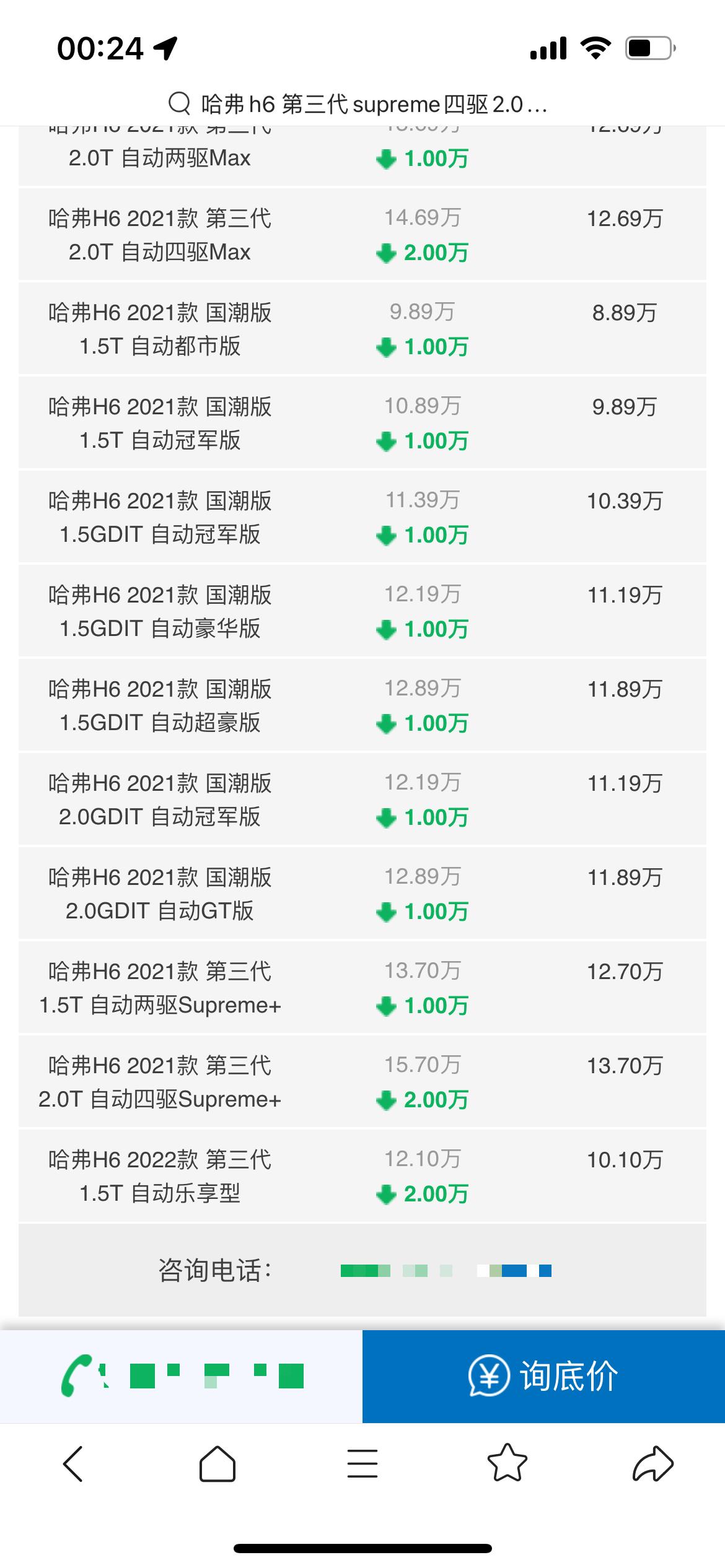 哈弗H6 网上看到这个优惠，电话说走的团购，在4S店提车，是真实的吗