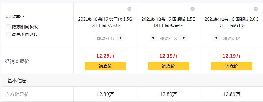 求朋友们给点意见，刚拿驾照，马上需要入手一辆人生中第一辆汽车，目前确定购买哈弗H6，预算在落地13万左右，最多不超14万
