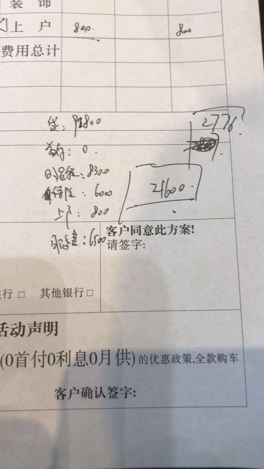 哈弗H6 h6都市版手里只有两万块钱打算做个0首付，这个价格合理吗？还有哪里能砍价，贷92800，购置税8300.保险6