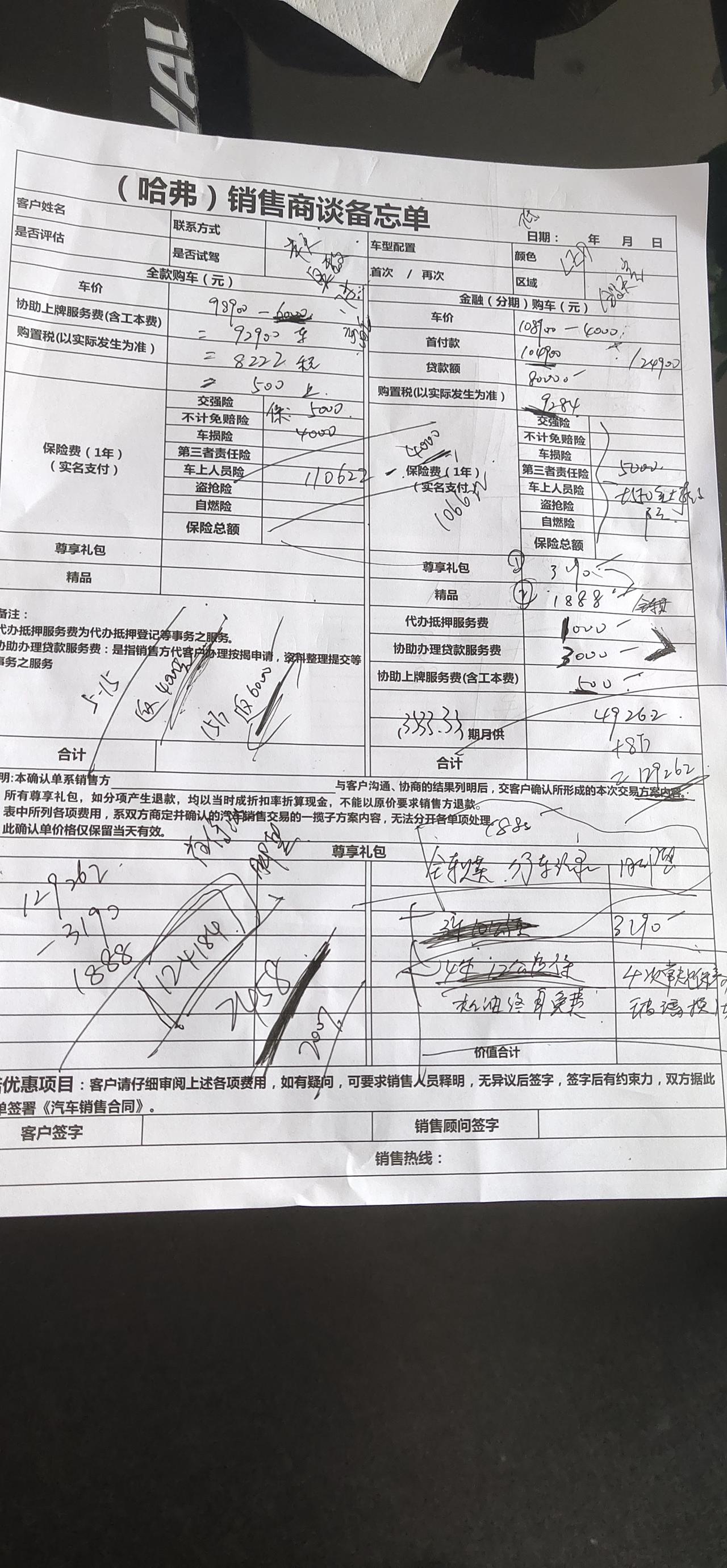 哈弗H6 前几天去看了下H6底功，都市是优惠6千，冠军我追4千。算了下相差这么多，有没有砍价大神给帮忙在参考一下