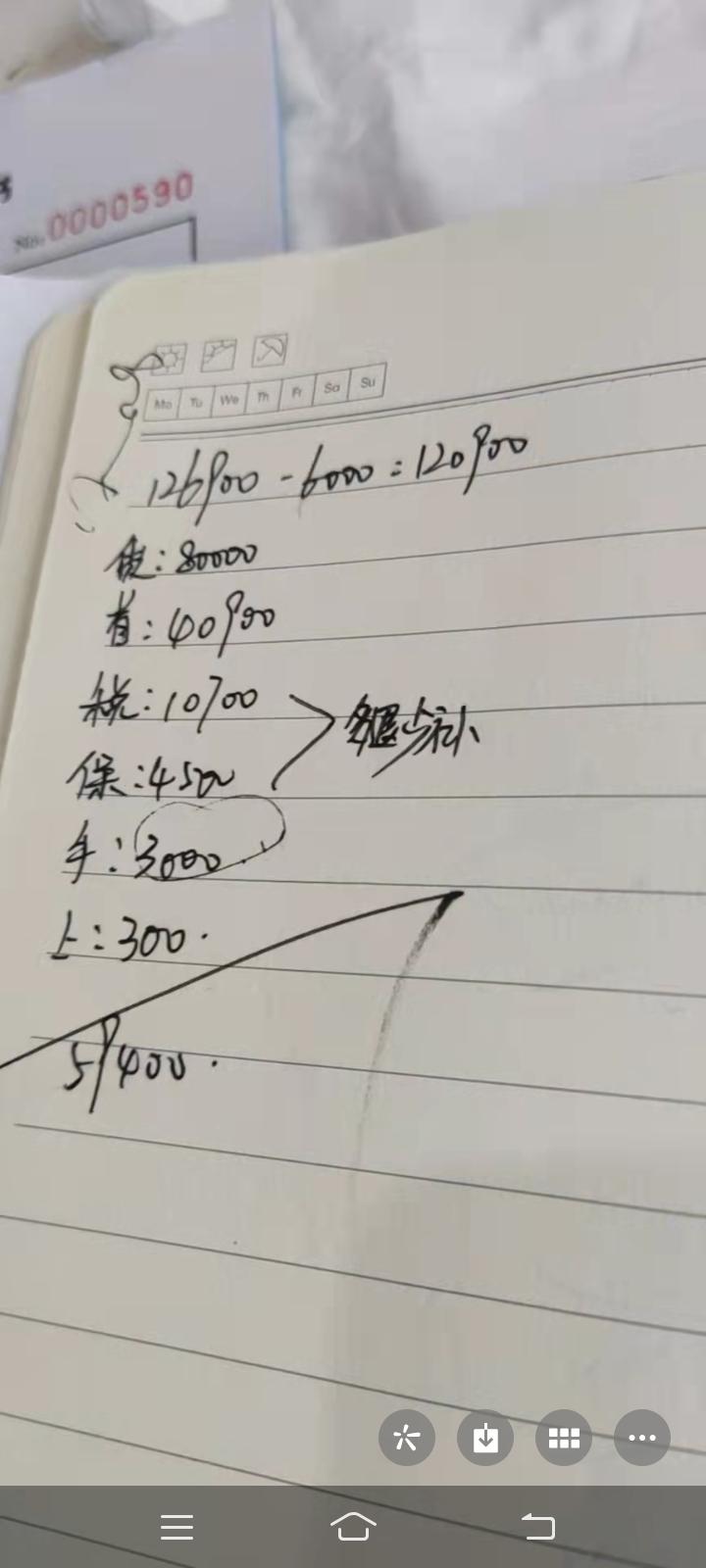 哈弗H6 今天在浙江温州这边。分期差不多6万。贷款8万全部一起139000-三代Max1.5。贵了么。而已车价给我少算2