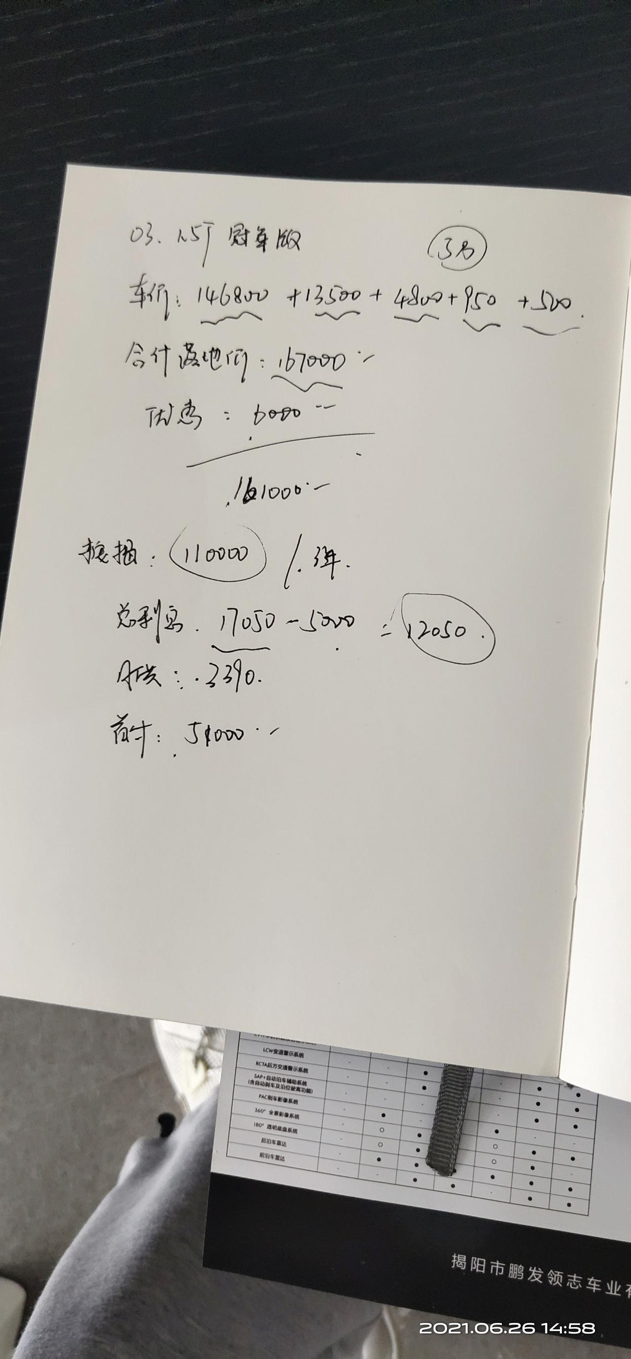 领克03 03 1.5冠军首付2成，落地161000。请问各位大佬帮我看看，那里还可以砍一下。