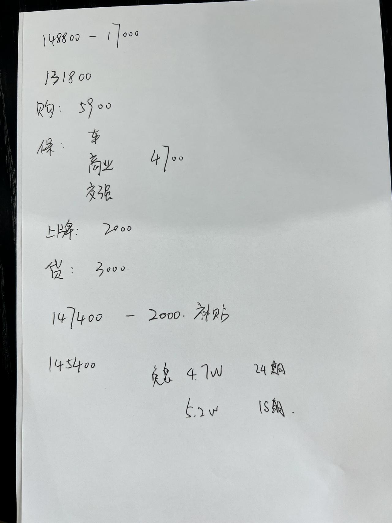 最近想提领克03，1.5t高配。请问这个价格怎么样，还能砍多少呢?