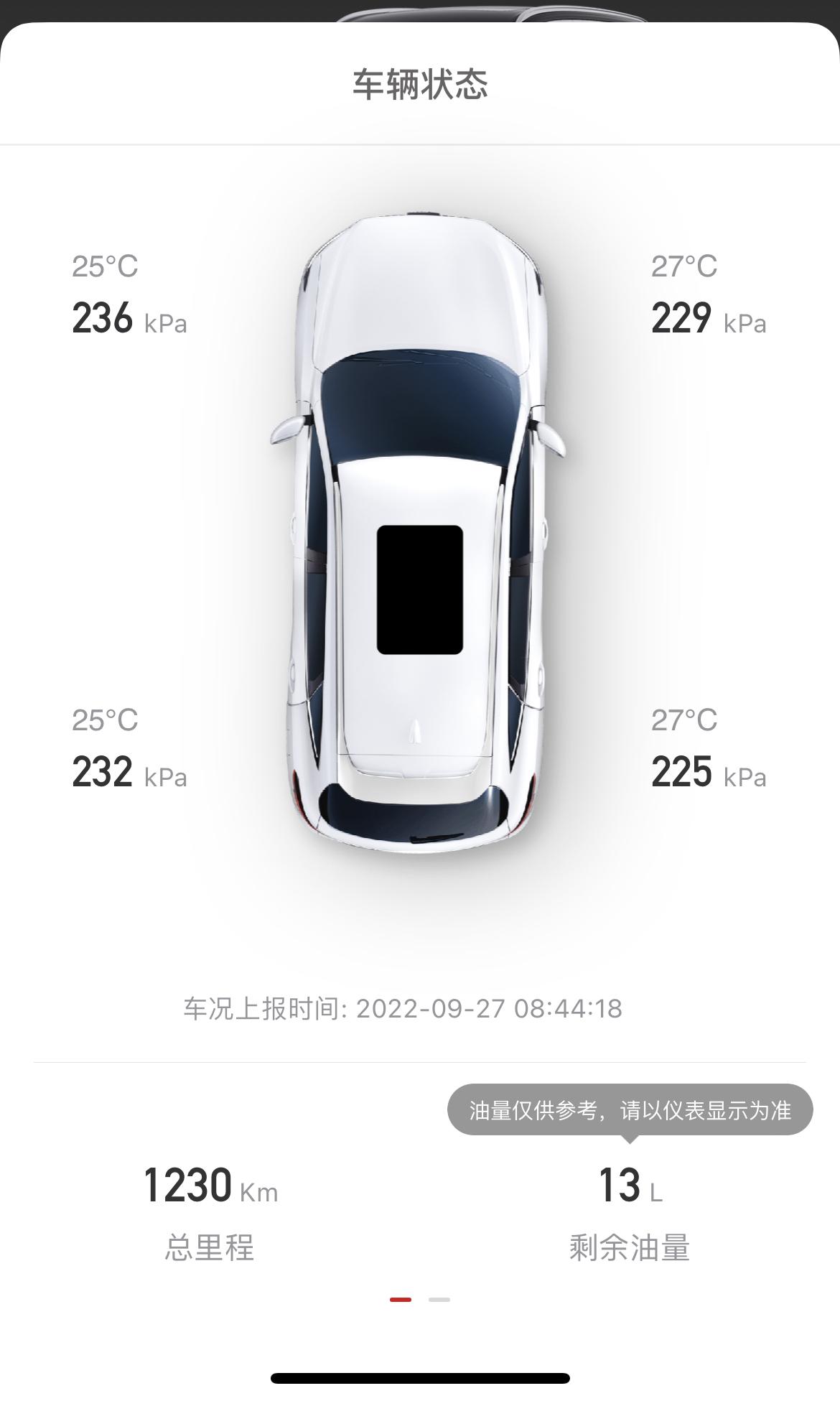 哈弗H6 轮胎这个气压正常吗？看起来感觉气压不足、有点瘪呀，要不要去打点气？纯新手小白