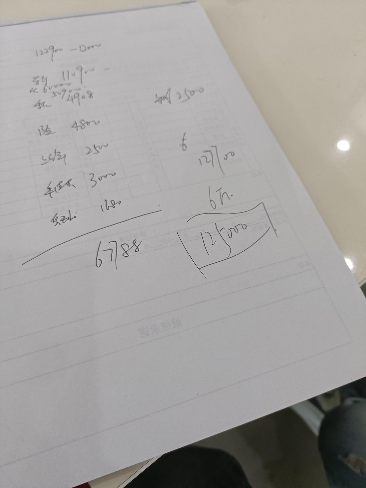 哈弗H6 125000 大家觉得贵吗