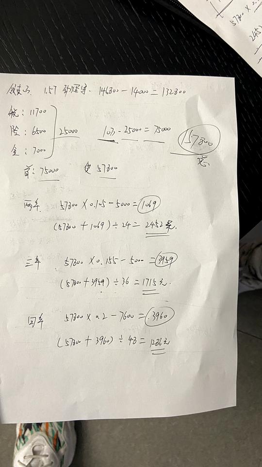 领克03 兄弟们我刚问了1.5的和2.0的冠军版 你们看看贵了吗 还没怎么谈！坐标山东济南