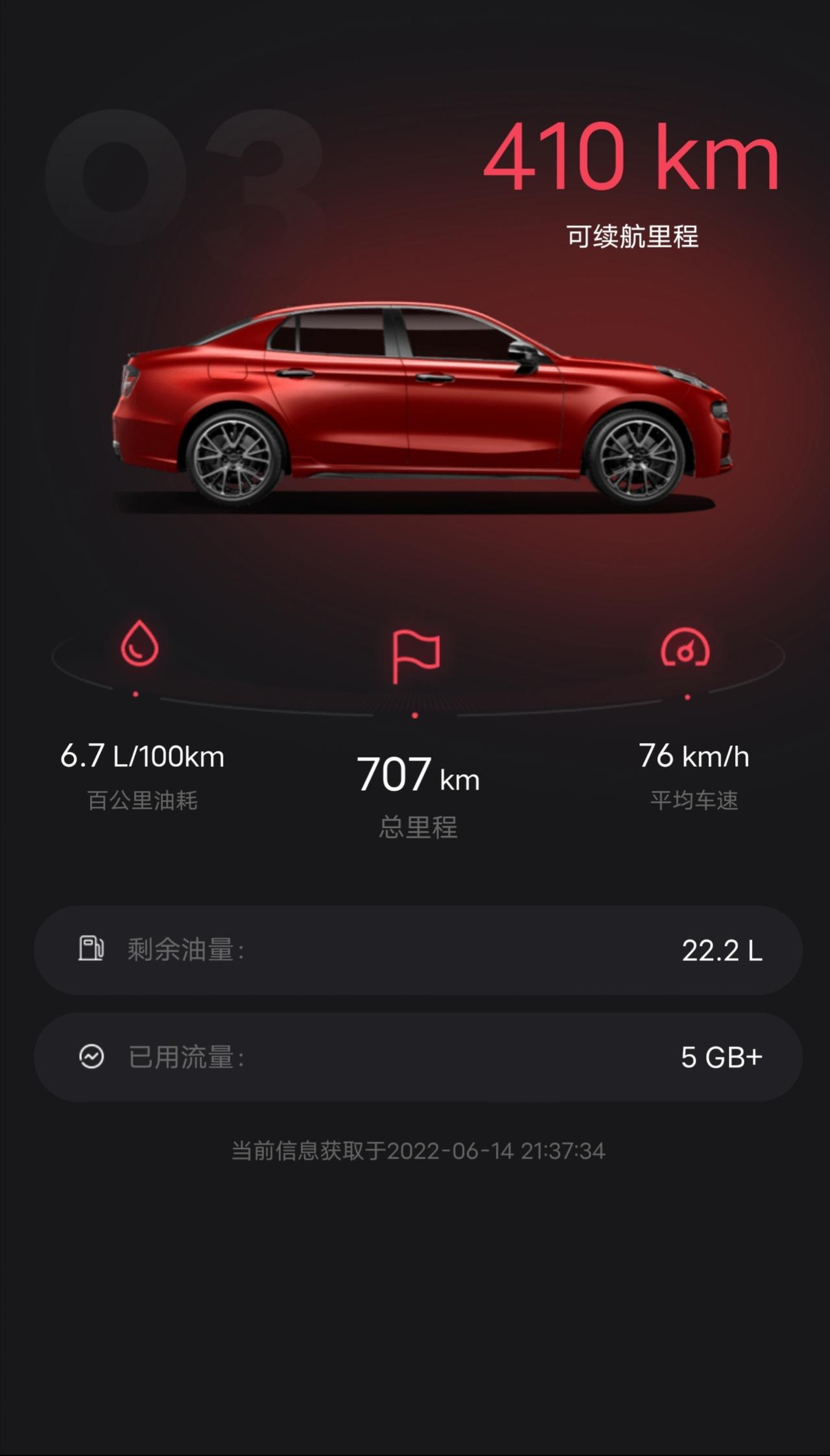 领克03 这个油耗高不高，1.5的?