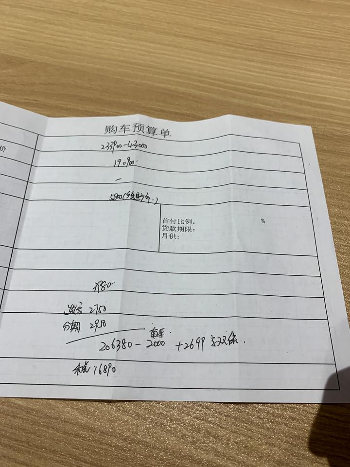 迈腾330豪华 这价格什么水平 地点北京