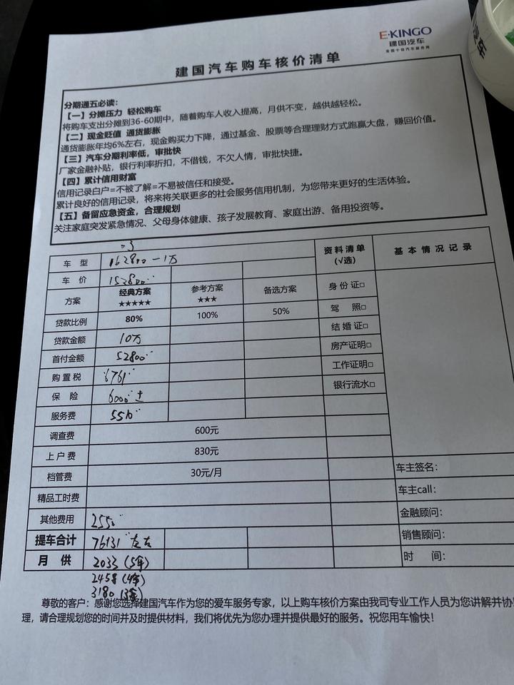 今天去4S店看了领克03询问了下价格，4S店给我算的领克032.0pro裸车价16.2W，优惠1W实际价格 15.28W