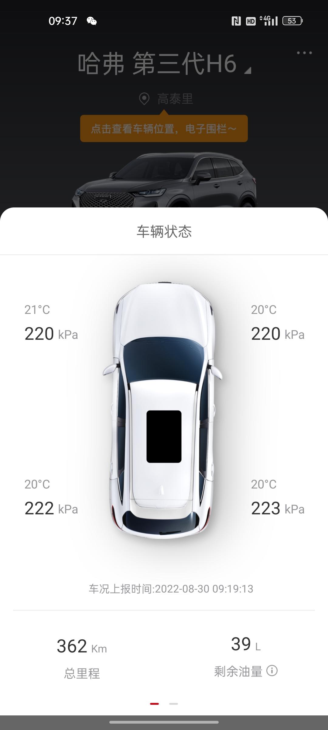 哈弗H6 这个胎压低不低啊？4S和我说1.8-2.4都是正常的！        还有车轮看起来有点瘪，你们也是这样的吗？