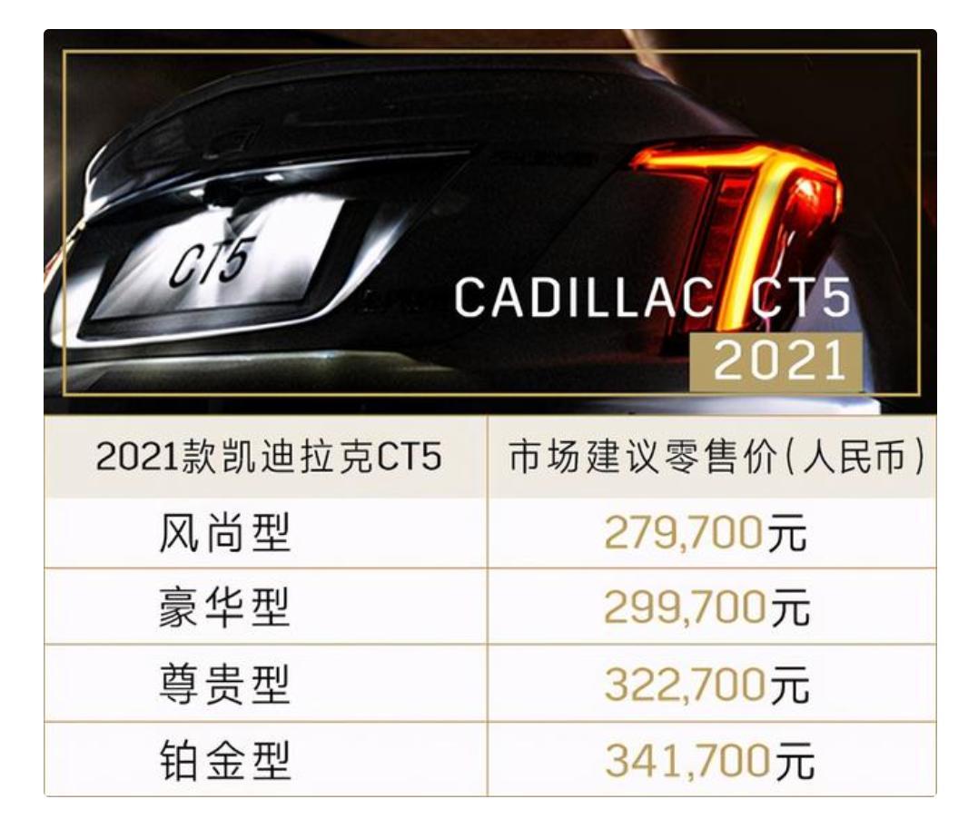 凯迪拉克CT5 2021改款豪华多少能到手？