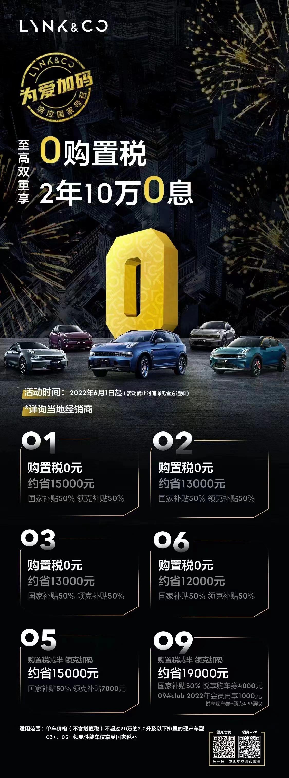领克03 兄弟们，我在东莞的，4S店车价涨了，落地价一个样子啊，好恶心，哪里的4儿子店没有涨车价的？？？