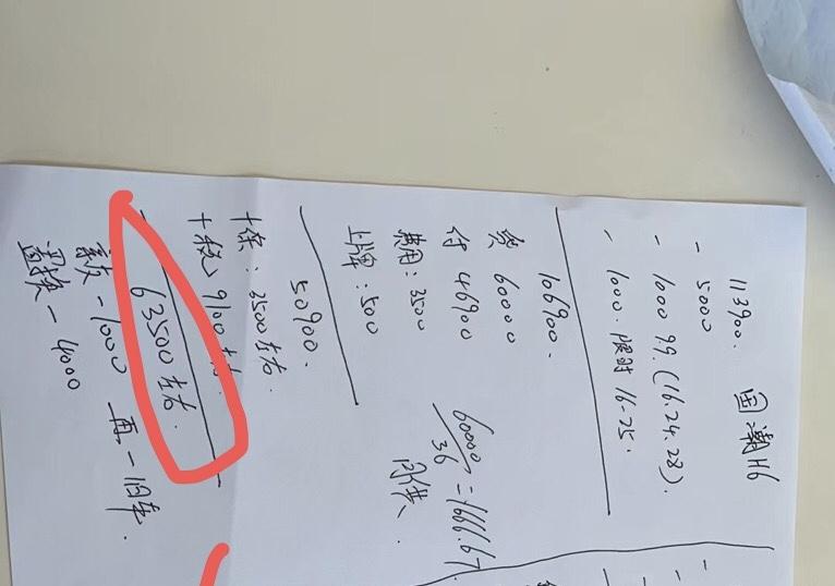 哈弗H6 国潮1.5高功冠军这价到底贵不贵啊