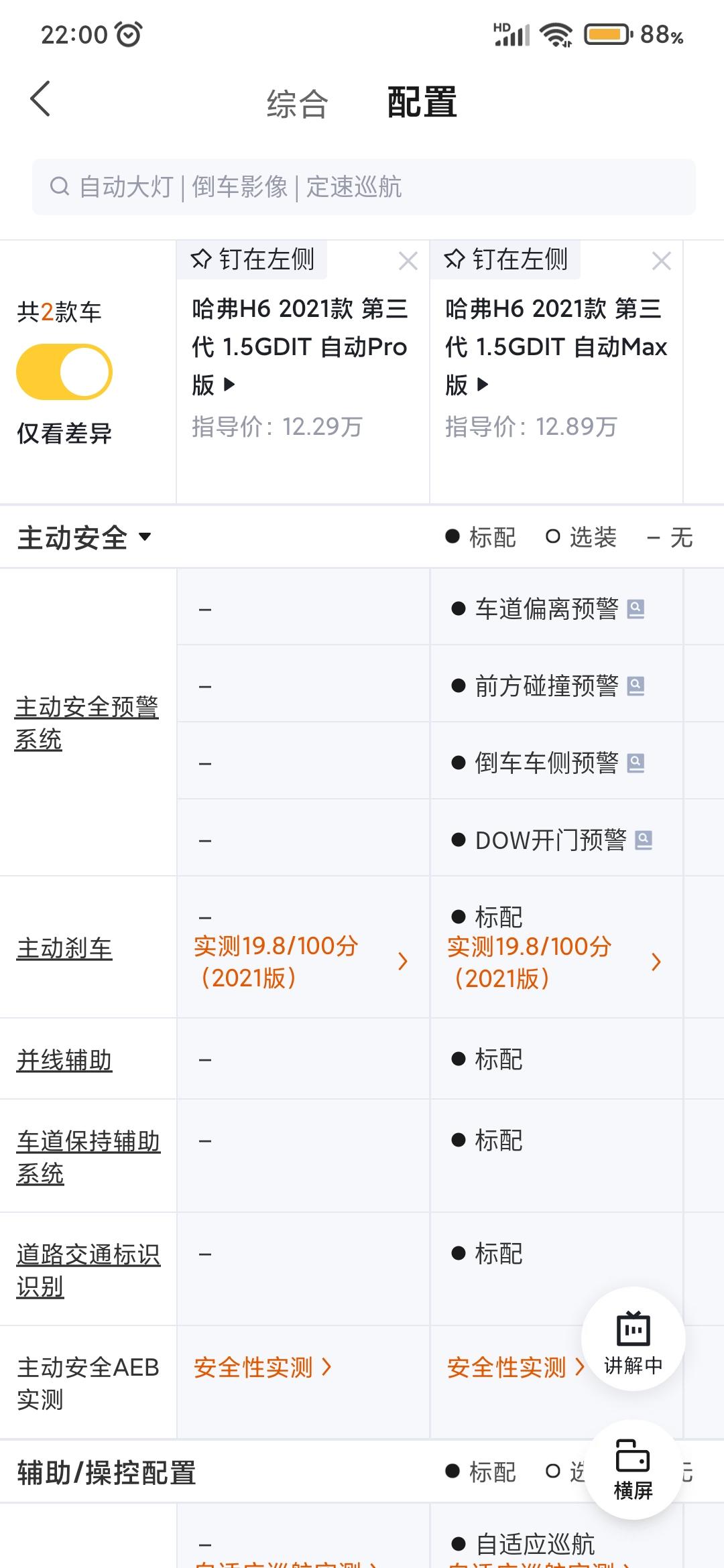 哈弗H6 pro和max两个对比，max这些功能真的需要吗？价钱相差也不多，就是max还是pro，pro落地大概多少？