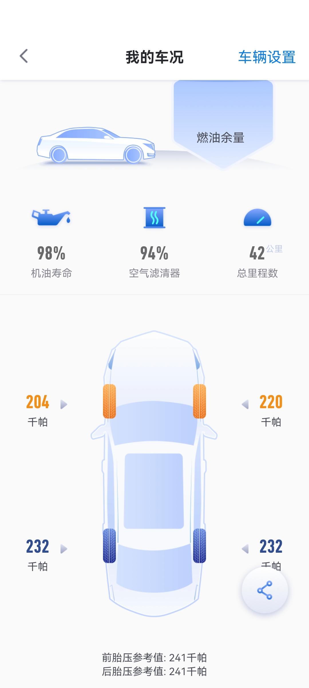 别克昂科威 新买两驱五豪 请问这个胎压值属于正常波动嘛？