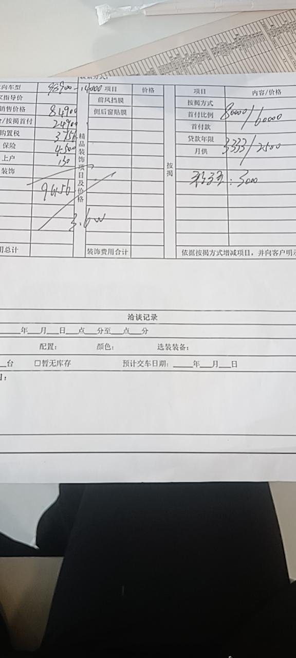 哈弗H6 兄弟们！车型h6国潮都市版，还有没有砍价空间？