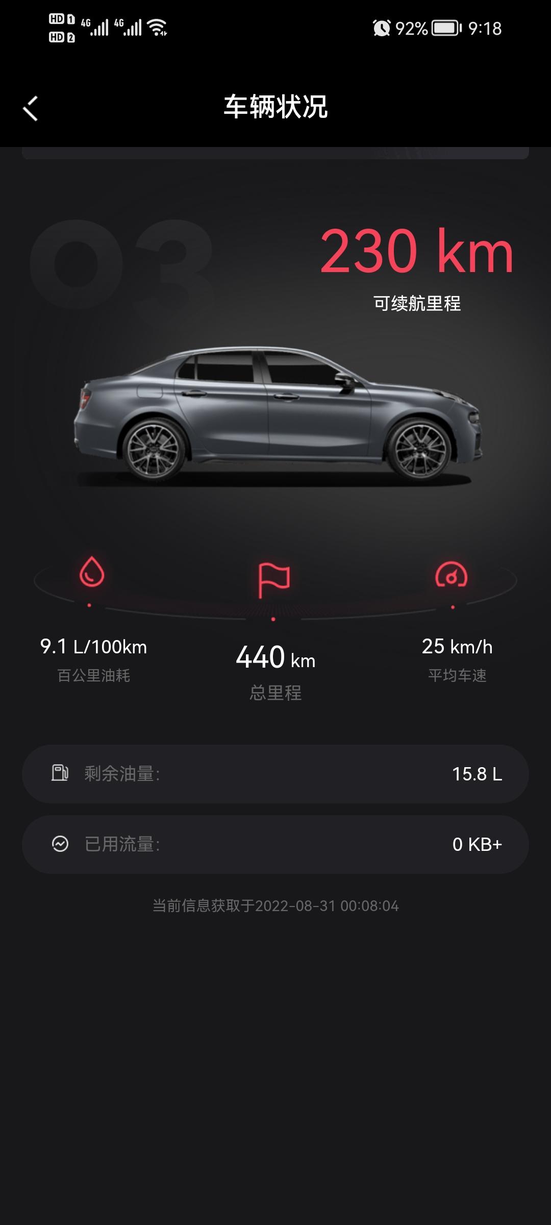 领克03 各位老哥，这个油耗高吗，新车第一箱油，APP这个续航里程准不准
