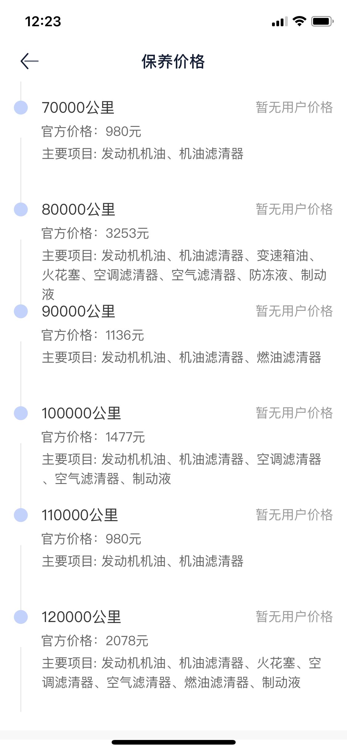 领克03 问一下大家21款03 2.0 劲plus 或者20款劲版多少钱落地的呀 有变速箱顿挫的问题吗 还有就是图上的保