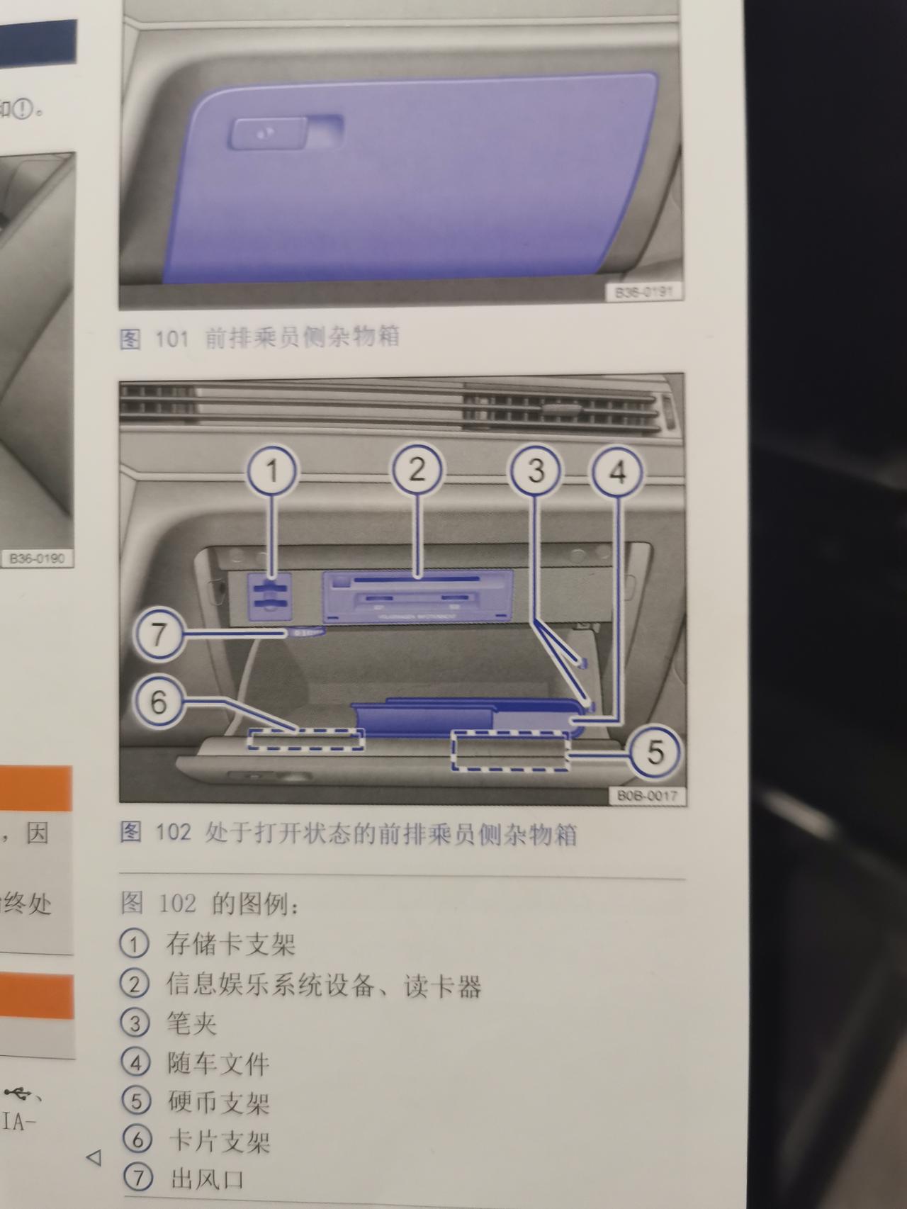 2020款迈腾330豪华副驾储物箱里面上面有个小格子怎么打开，就是画圈里面的格子，求指教