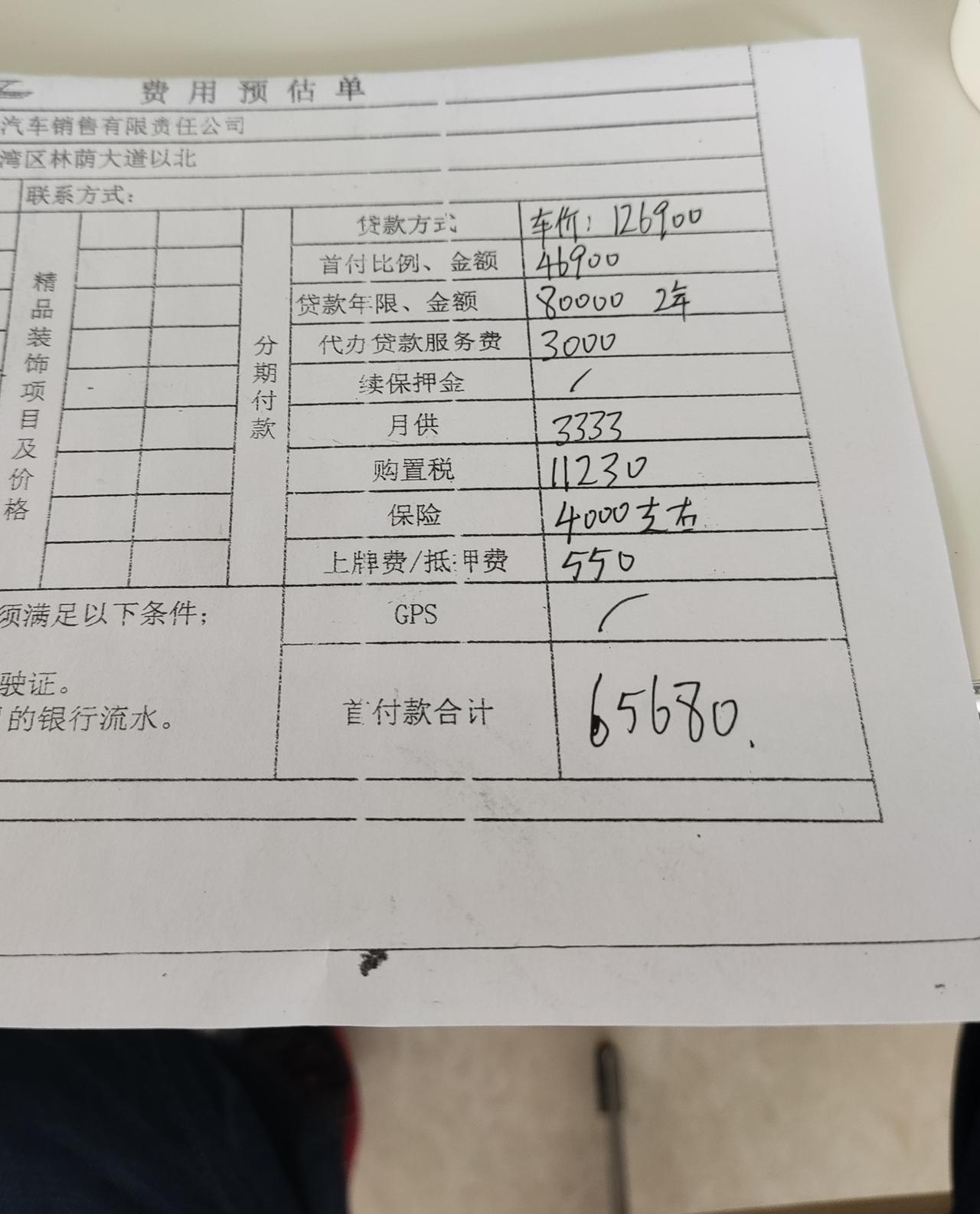 哈弗H6 三代H6 1.5max这个价格合理吗？求老哥们分析一下