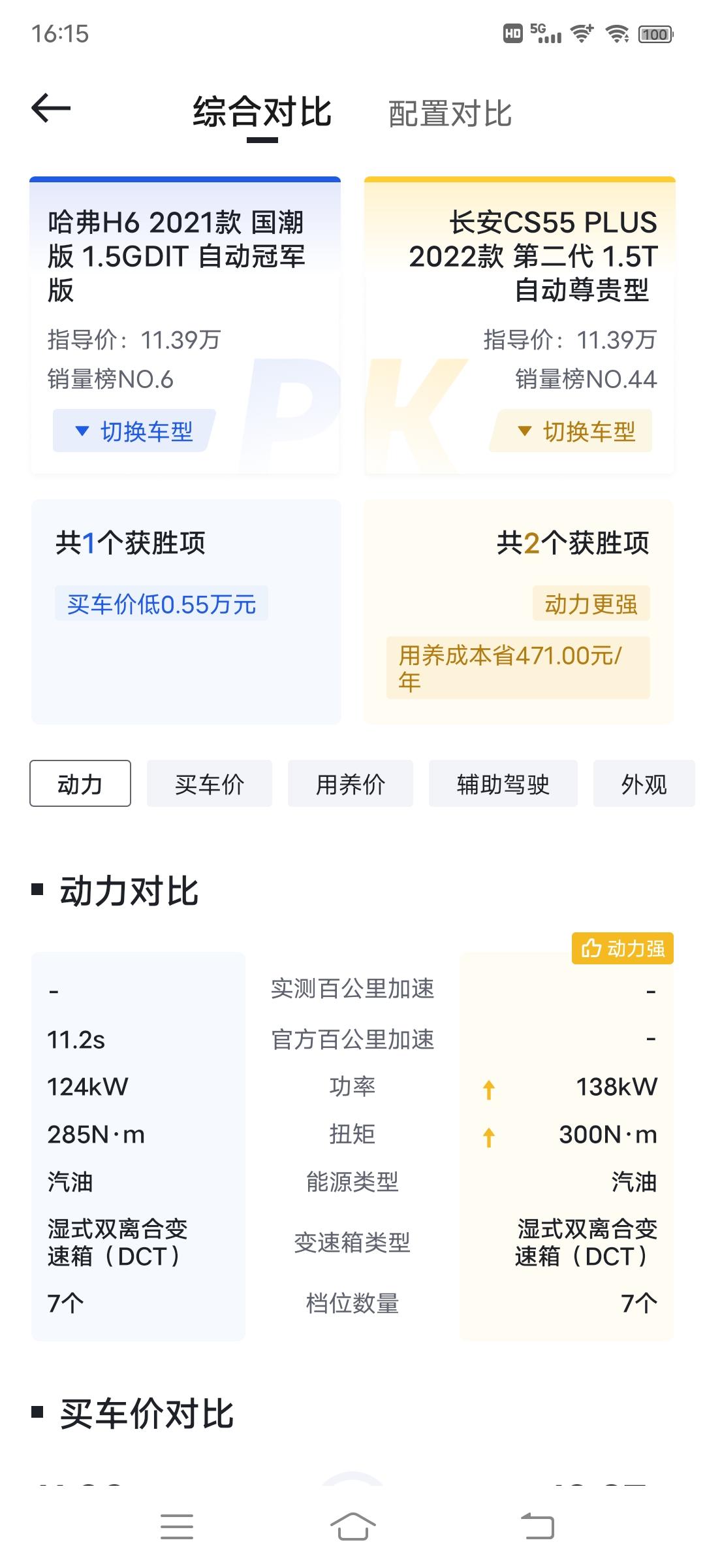 哈弗H6 这两款指导价一样的国产SUV，你会选择哪个？或者说还有更好的选择？小白不是很懂
