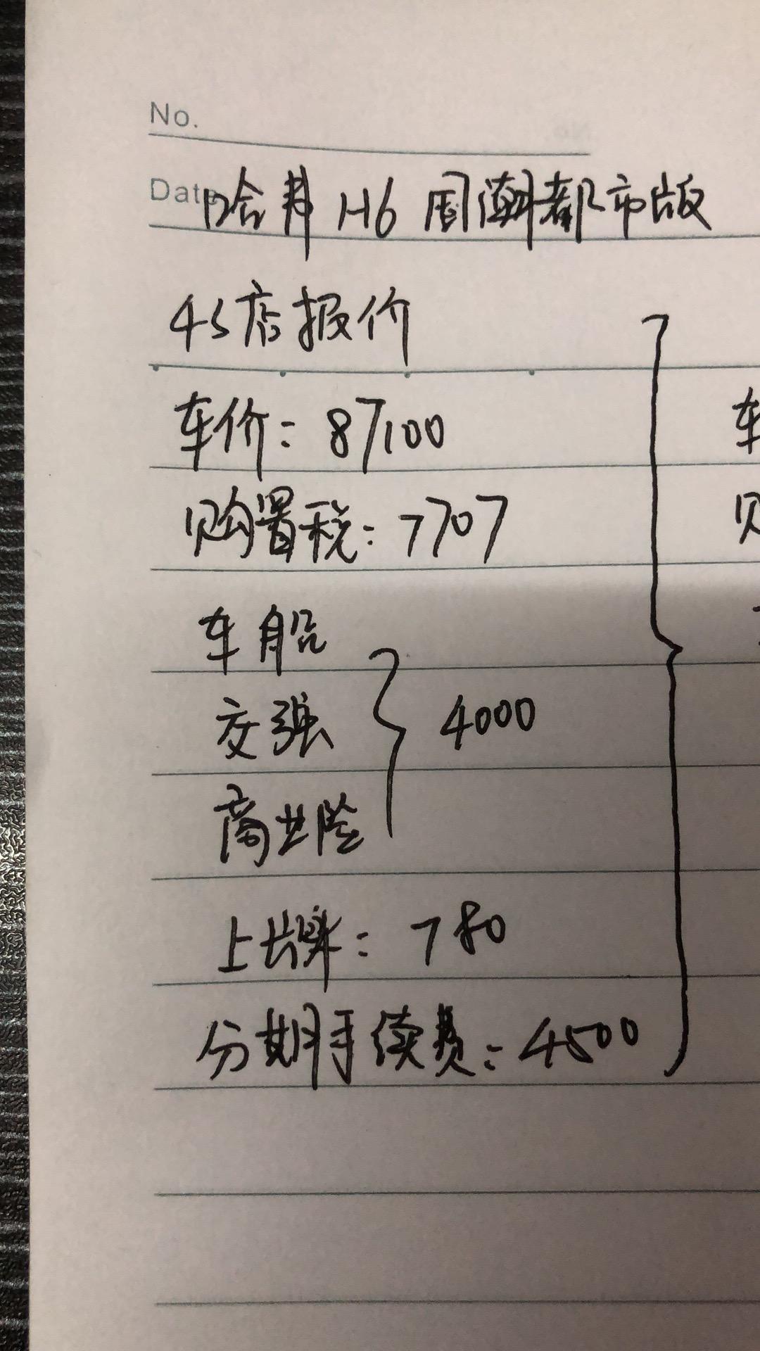 哈弗H6 兄弟萌，坐标武汉h6国潮自动都市版，这个价格还有空间吗