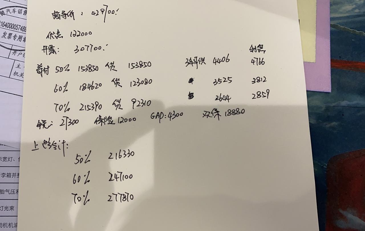 凯迪拉克CT6 兄弟们豪华版的这个价格合理吗？有些附加的东西感觉在割韭菜