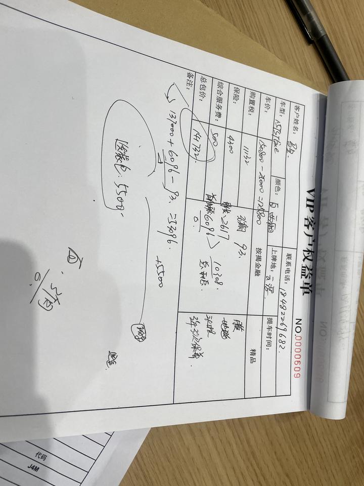 各位大哥帮我看看顶配的21款两厢福克斯st line 这个价格怎么样，预算首付5-6万，36期。提车的话说要加选装包（5