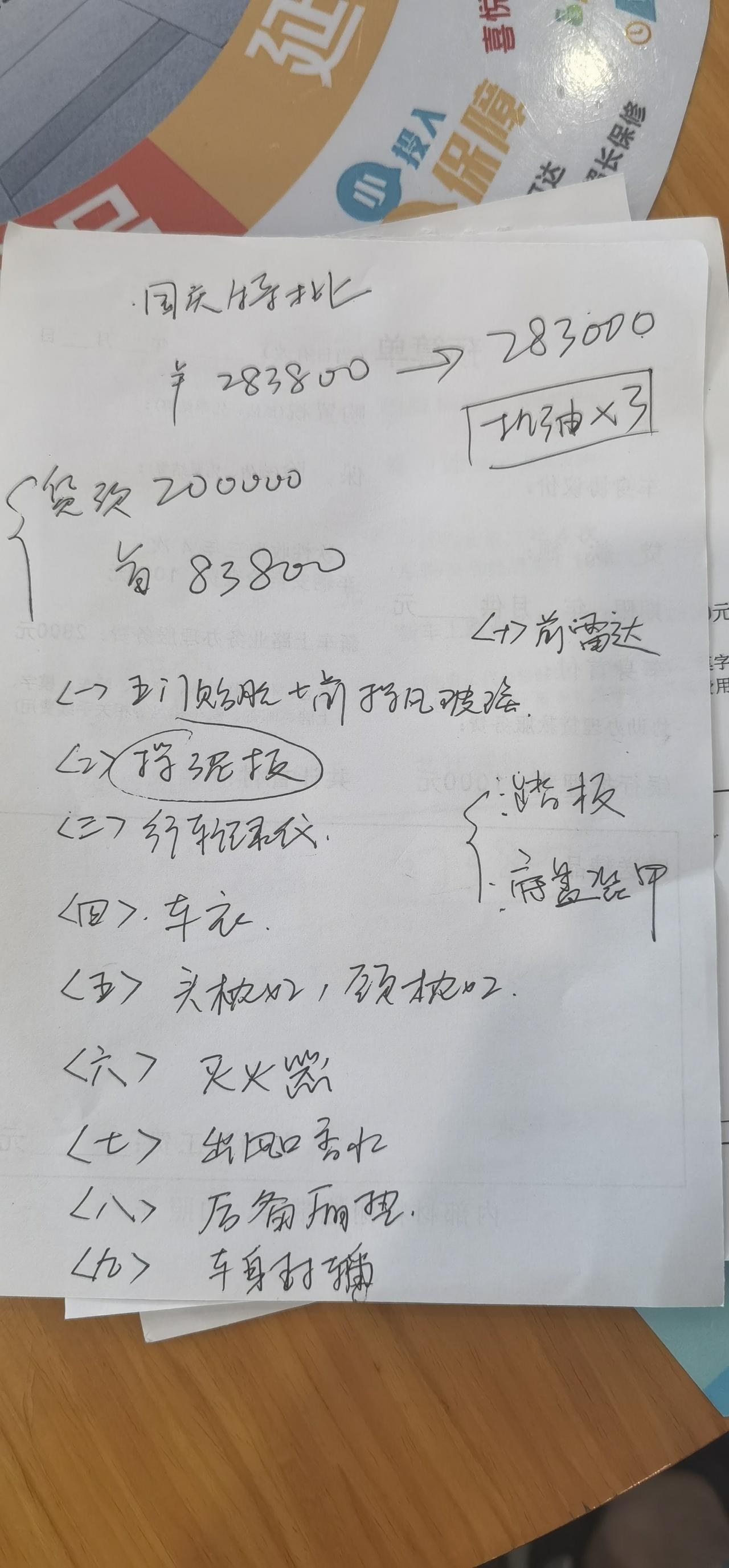 各位冠道车主问一下你们前几天定的370尊享落地28.3W贵不贵?