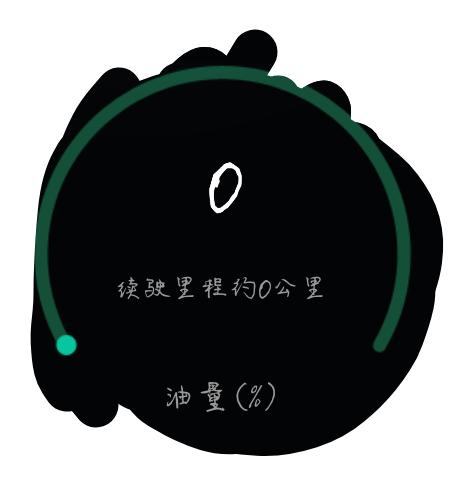 东风风神奕炫这款车远程启动的这个软件这个油量显示多少车里油表警示灯才会亮啊！求大神讲解