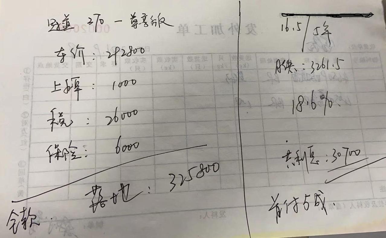 各位大神们:  坐标佛山南海.请问一下冠道 370 TURBO 9AT 尊享版    多少拿下才合适.   谢谢!