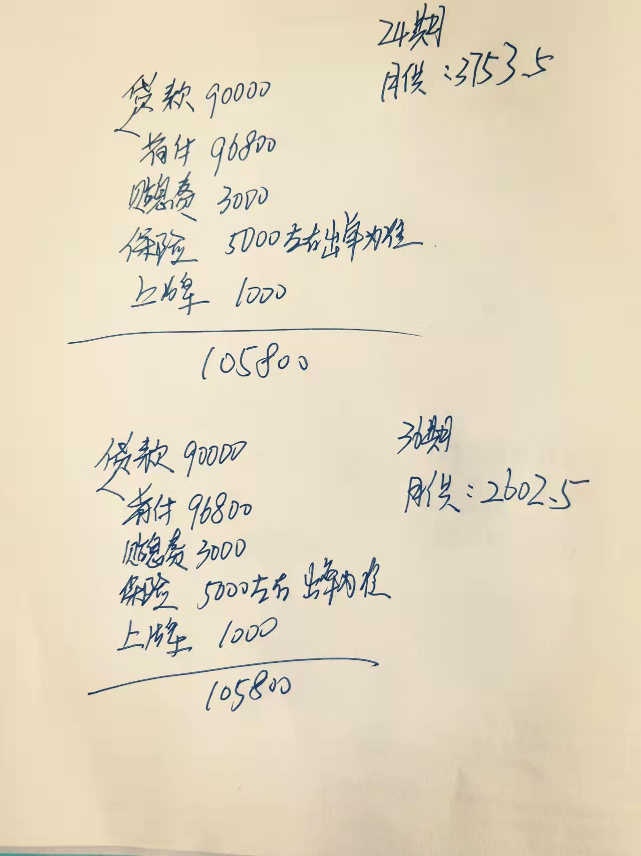 比亚迪宋PLUS EV 宋ev顶配这个价格合理吗？大家帮我参考一下