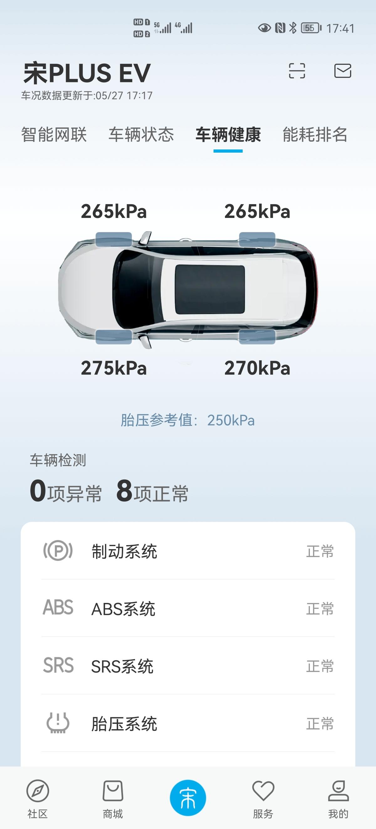 比亚迪宋PLUS EV uu们，我这个胎压正常么