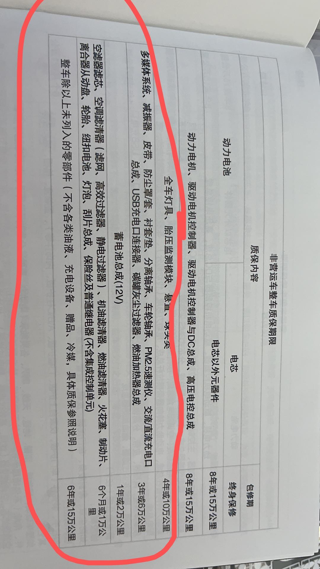 比亚迪宋PLUS EV 有宋plus ev车主朋友购买了延保吗？费用3400左右，这些零件坏了不用自己掏钱，真的吗？