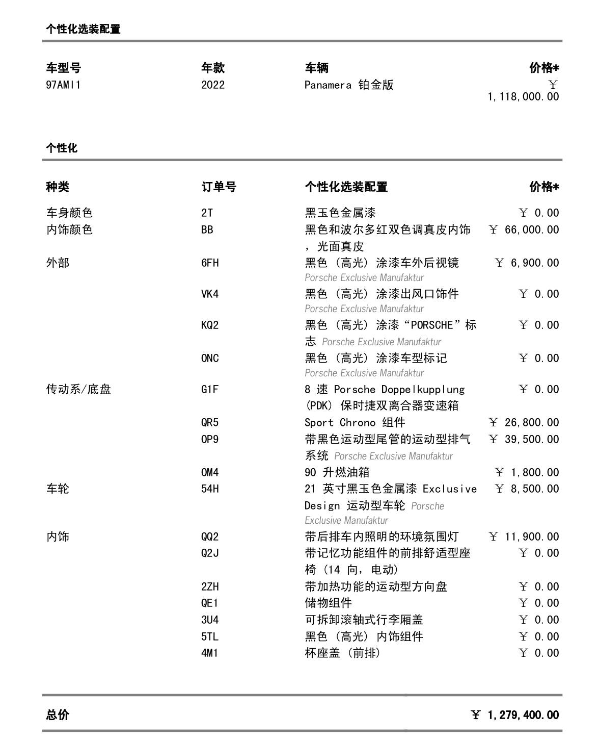 保时捷Panamera 请问选了运动排气的车主，不开运动模式开车的时候会吵吗？不选运动排气是不是就没有问题，纠结要不要选