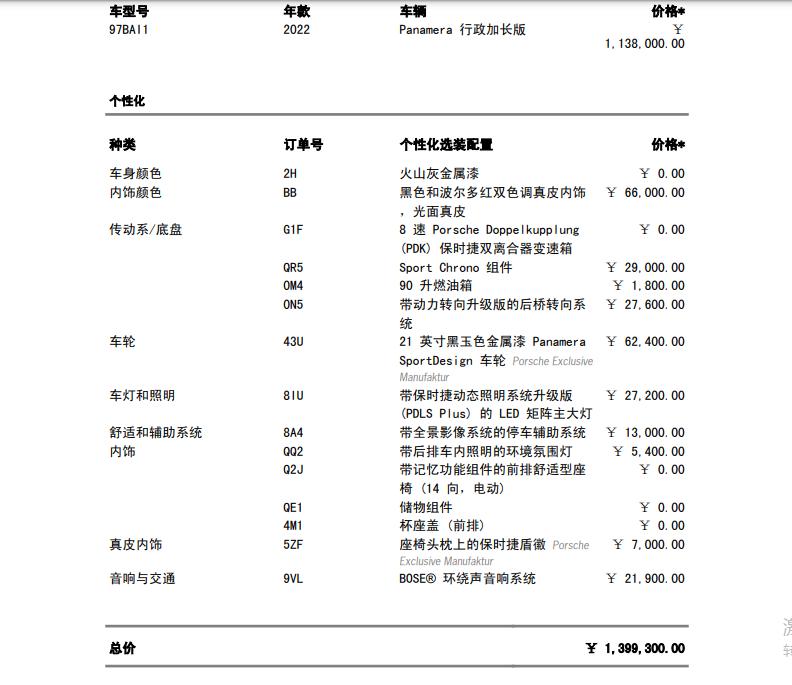 保时捷Panamera 订车 说是6月份配额 十一月初提车，当时给我看的电子配置单是2022款 签字的时候是2021了。
