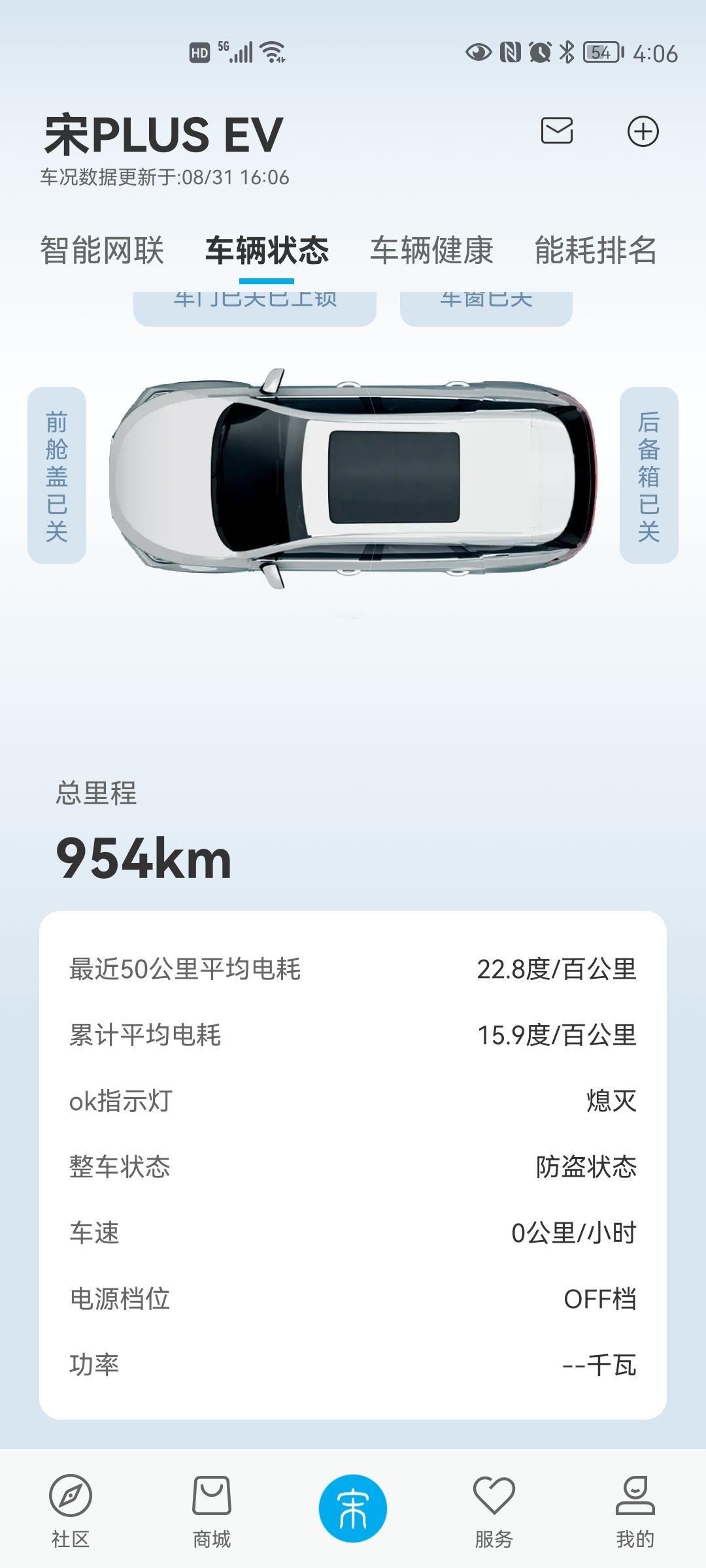 比亚迪宋PLUS EV 今年7.26提的车，都没怎么开，今天第一次上高速，来回115公里左右。去的时候车上有长辈就开的比