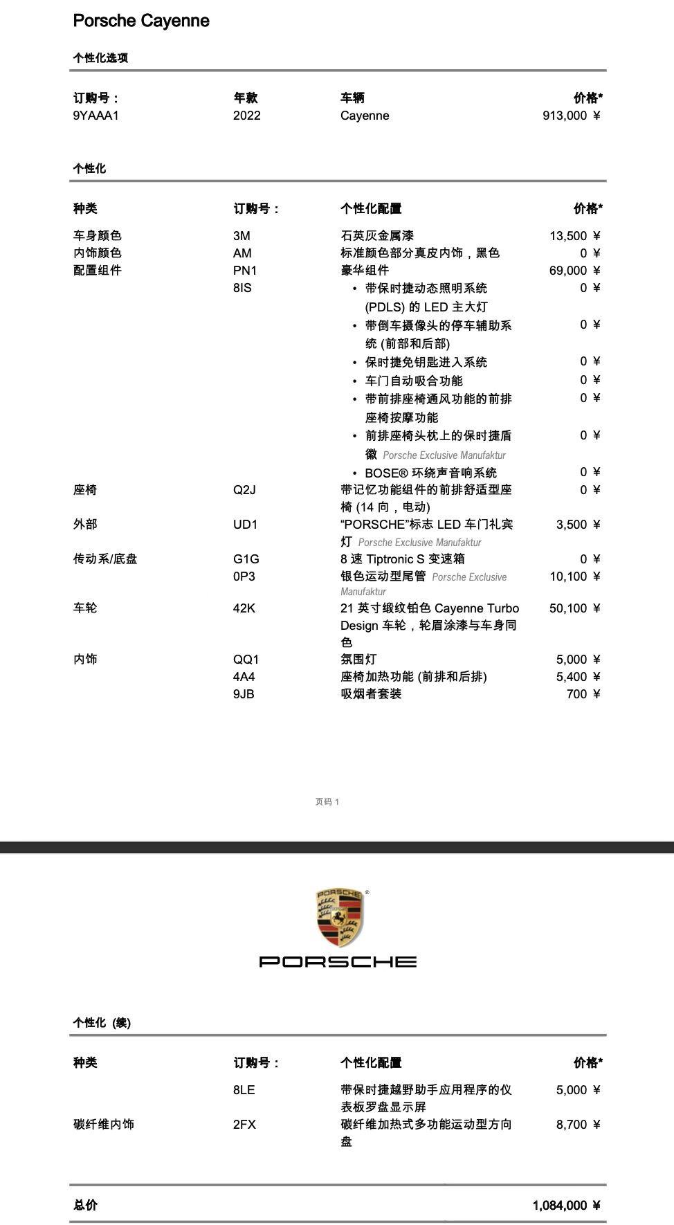 保时捷Panamera 这两个现车选哪一个好点，
